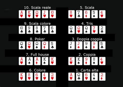 poker card game names